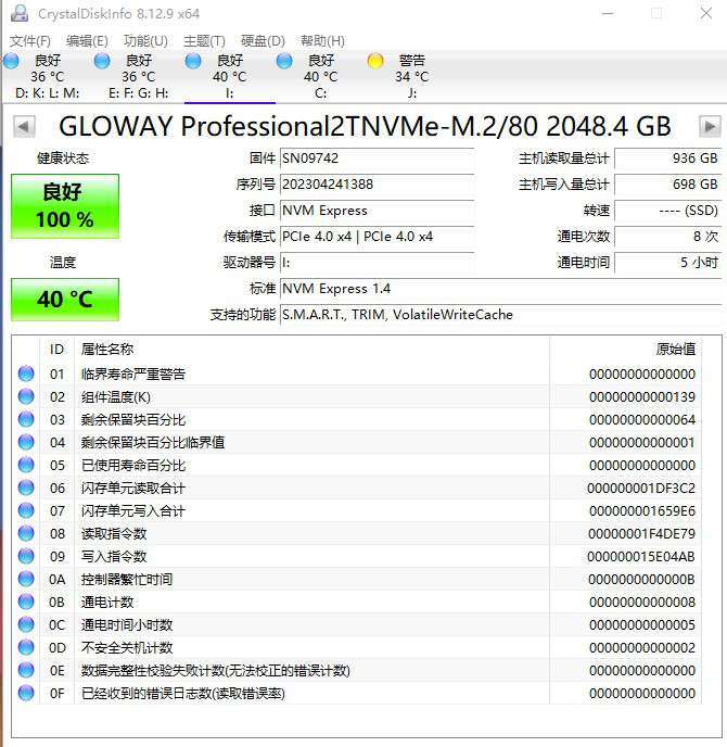 SSD价格再次迫近HDD！大容量SSD性价比相当Nice