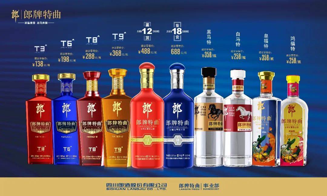 等諸多好禮,100%中獎,還有t6,t8,t9 三款產品「再來一瓶」中獎率翻倍