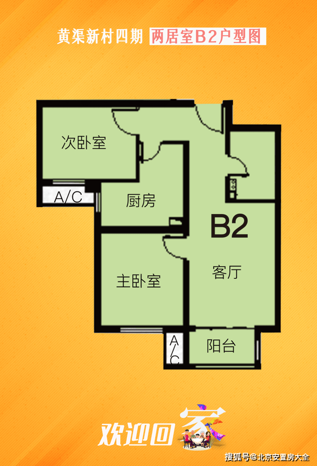 朝阳这个棚改安置房项目户型来了,选房在即_黄渠村_工作_新村