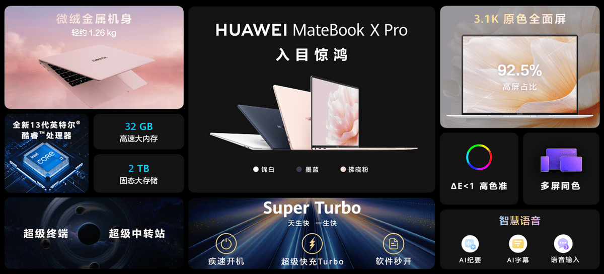 新一代智慧旗舰轻薄本，华为MateBook X Pro 2023正式发布-视听圈