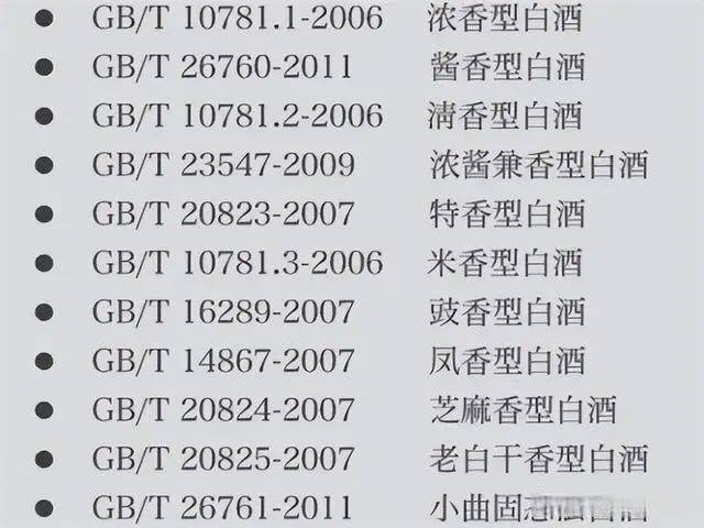 揭秘：10781一定是纯粮食酒吗？纯粮食酒的标准代号以什么为准！-10781.3是纯粮食酒吗
