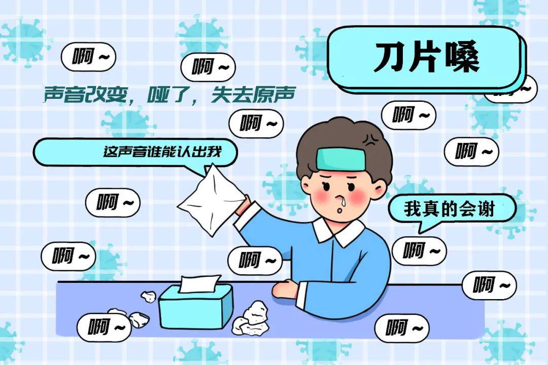 刀片嗓"回归,到底是因为咽炎还是"二阳"?