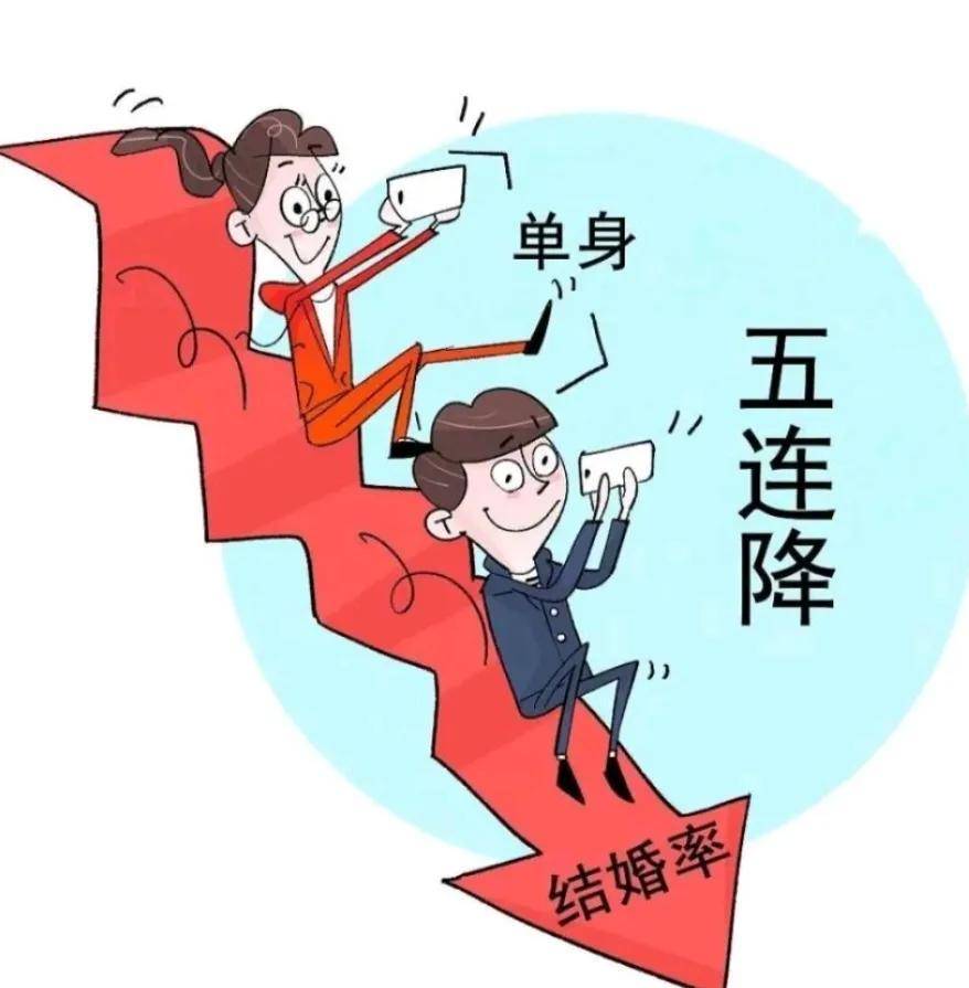 造就"不婚族",幕后黑手危害社会,罪大恶极_婚姻_未婚_老百姓