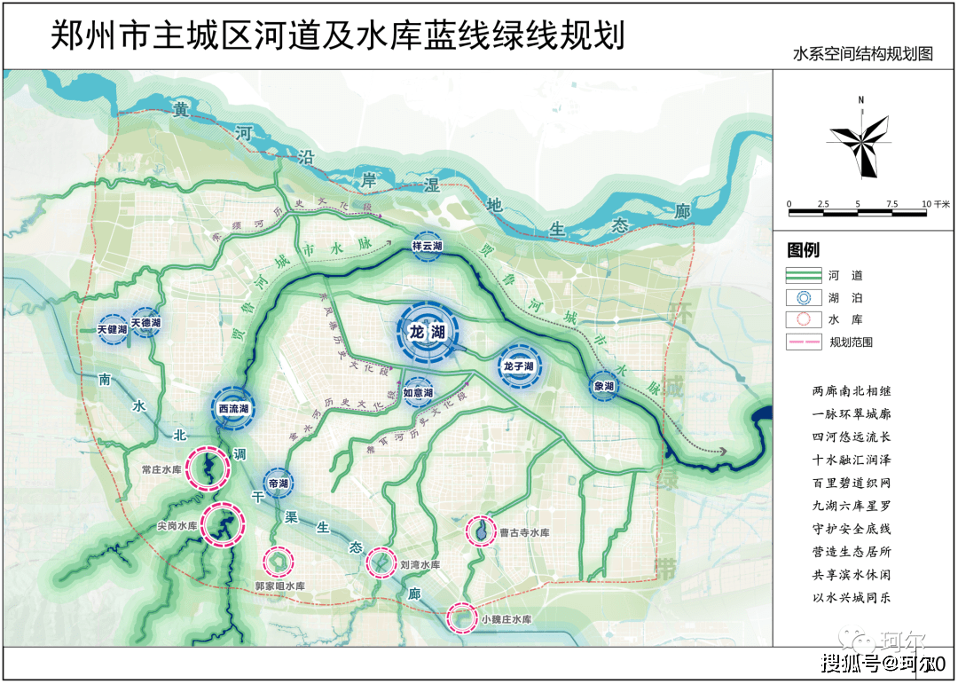 贾鲁河_水系_规划