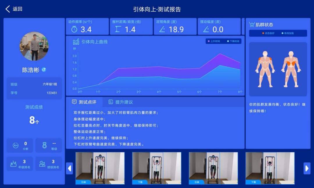 利用面部识别技术锁定运动者身份,并通过ai运动分析系统分析运动数据
