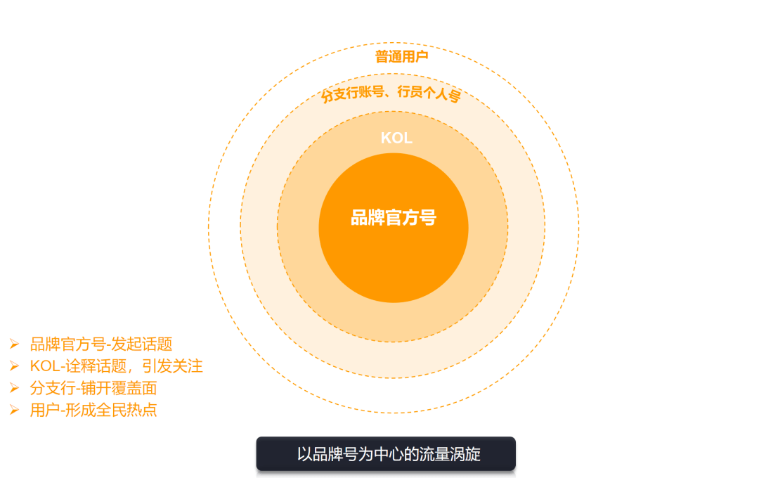 抖音十大催泪歌曲离人愁_抖音最火离人愁视频_2018抖音离人愁