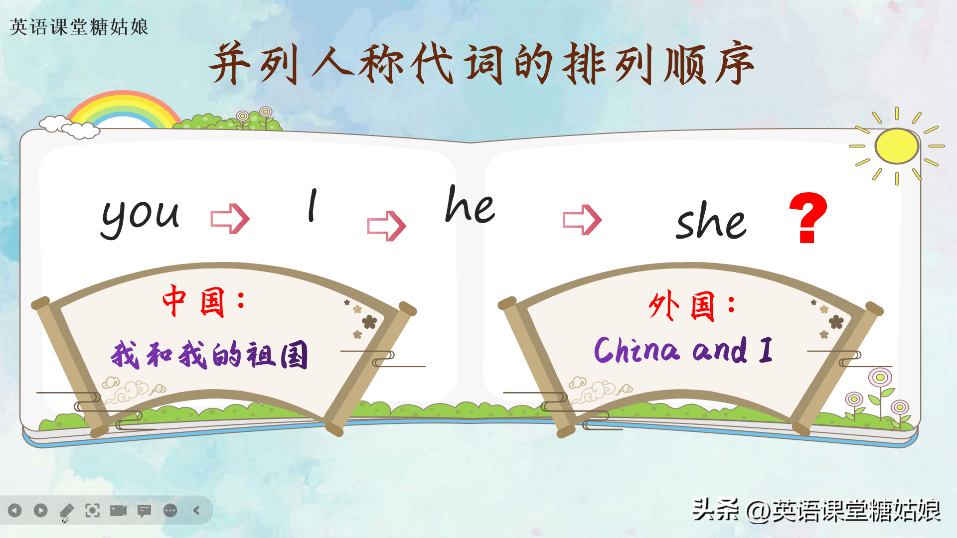 浅谈人称代词之 I, You 和 he 同时出现，谁在前？_you_顺序_and
