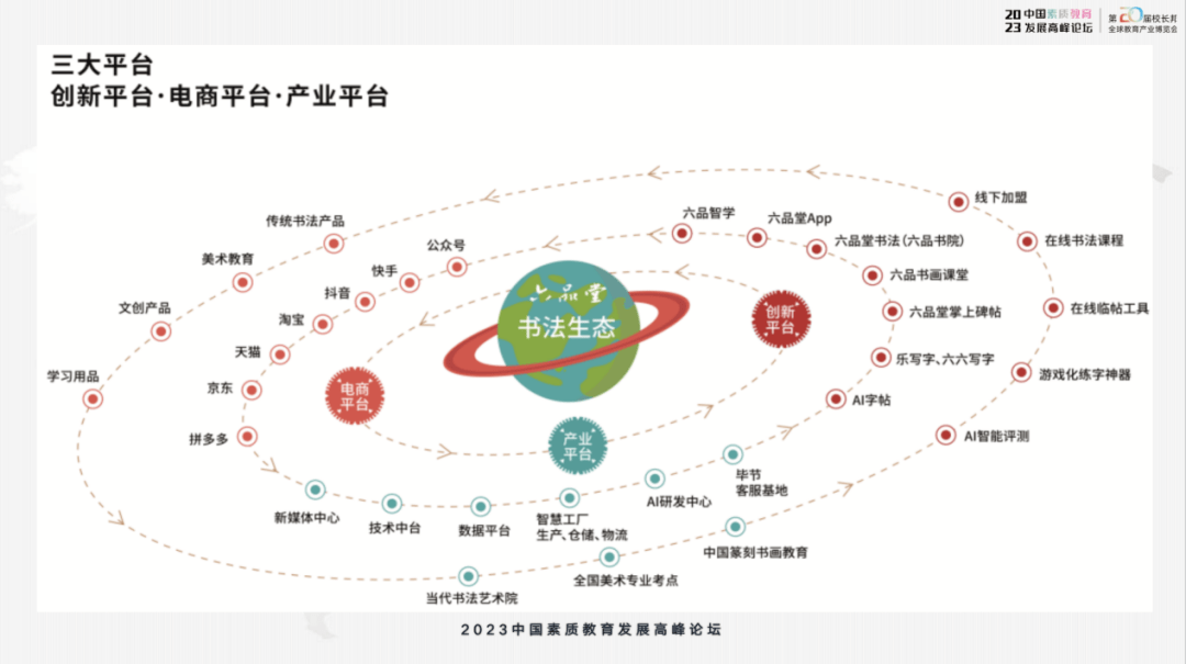 六品堂创始人图片