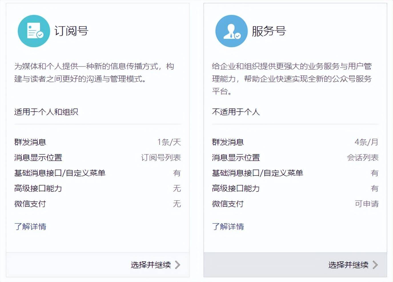 微信公众平台订阅号和服务号的区别详解