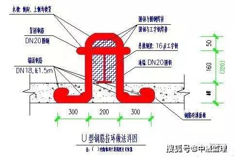 悬挑式脚手架施工标准