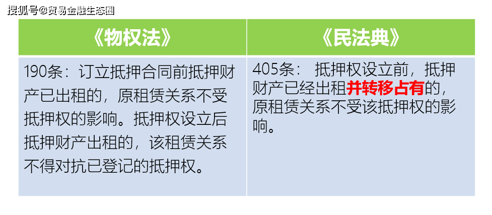 (附7个案例)_刘新育_房屋_合同