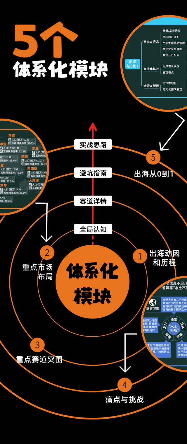 东南亚充值平台_东南亚本地支付_东南亚游戏支付