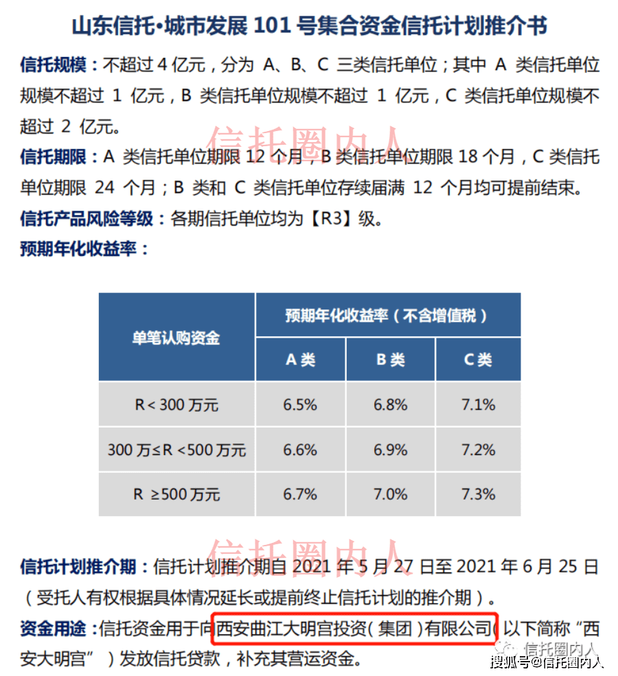 信托圈内人