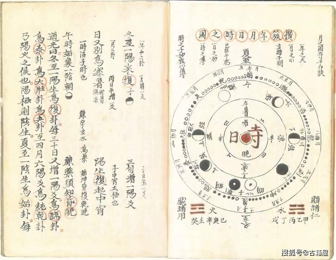 道家丹道古籍《上古炼丹术》清代手抄本_火候_系列_留言