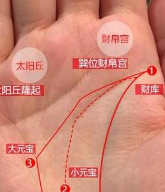 这3种天生"抓财手",拥有一种注定富甲一方,亿万富翁的命!