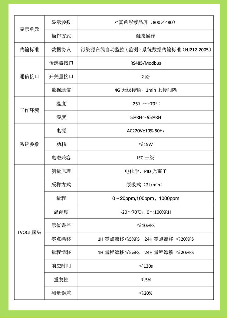 厂界VOCs在线监测系统的优势有哪些？-voc在线监测设备厂家