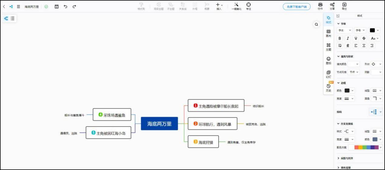 海底兩萬裡思維導圖簡單繪製怎麼畫?要先了解故事情節_遇險_內容_模板