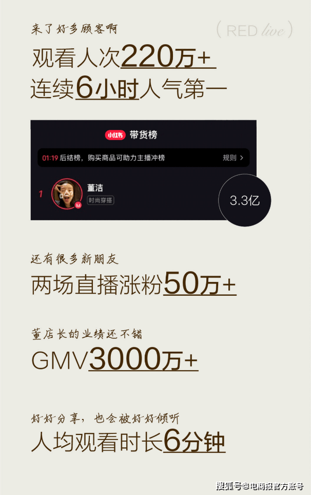 原创            小红书有了自己的李佳琦（小红书创作者服务平台）