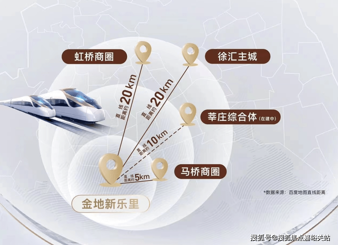上海-金地新乐里-营销中心-金地新乐里-预约热线-金地新乐里-楼盘详情_新城_生活_数据