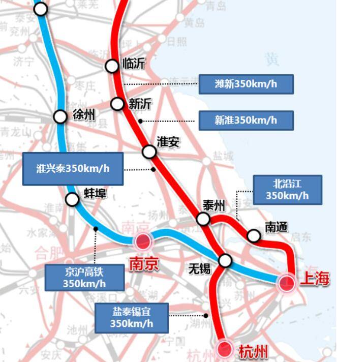 为了京沪高铁二线不留遗憾,江苏全力以赴,争取全线时速350公里_通道