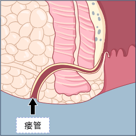 昌都民安医院(昌都市私立医院有哪些)