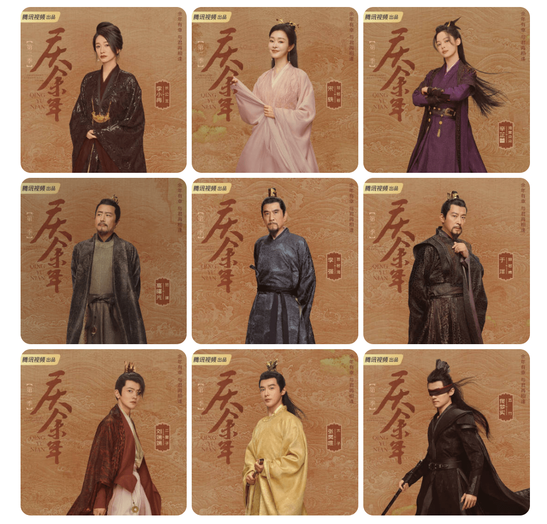 庆余年第二季演员阵容_庆余年第二季开机时间_曝《庆余年3》将官宣开播时间