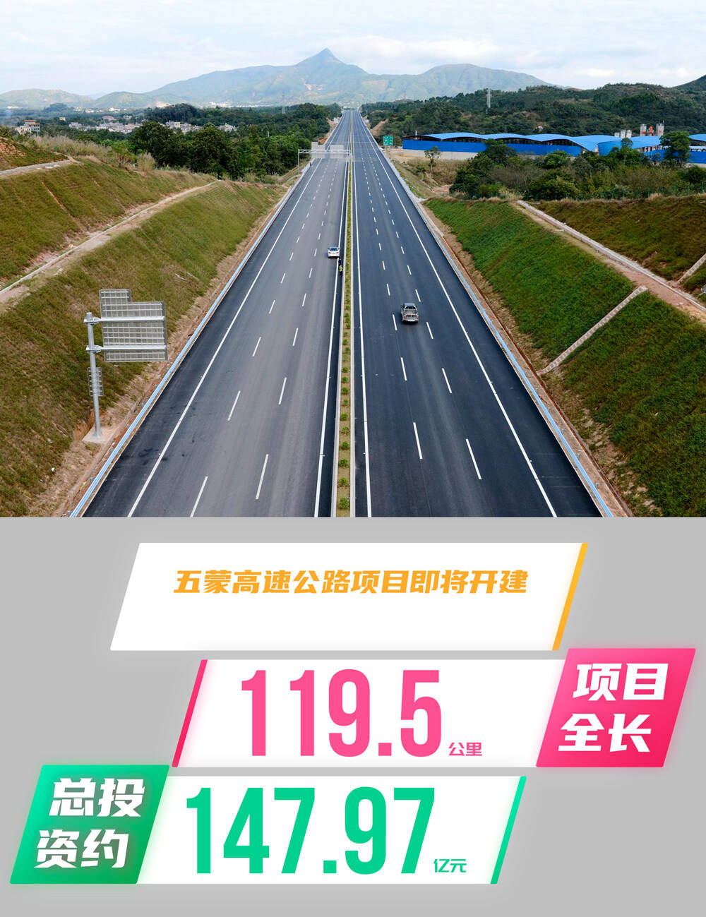 97亿元!五蒙高速公路项目即将开建_五河_蒙城_报批