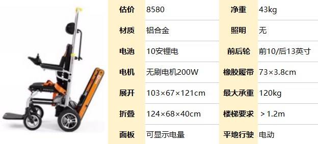 老人上下楼梯神器来了！4款电动爬楼轮椅评测，价格惊人！-爬楼老年人电动爬楼机