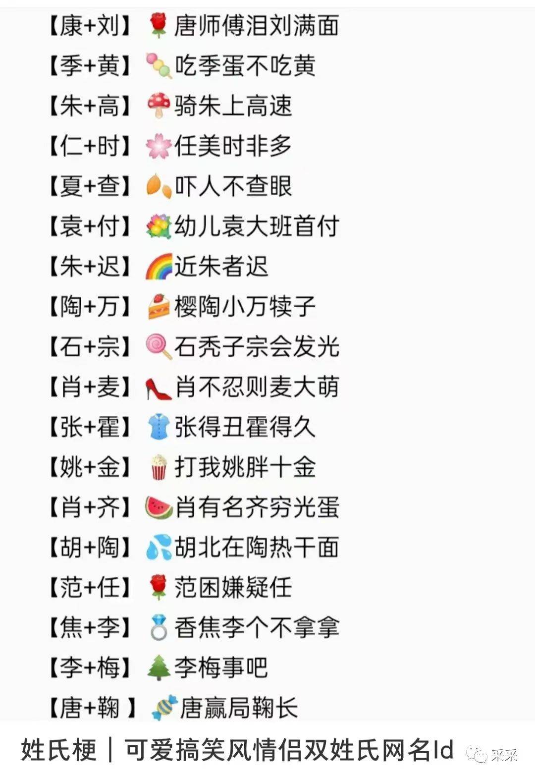 搞笑名字昵称男(搞笑名字昵称男霸气)