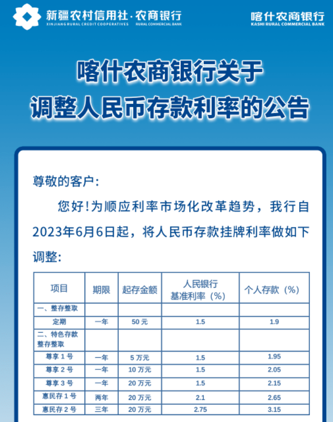 最新公告:将再次下调!_存款_利率_多家银行