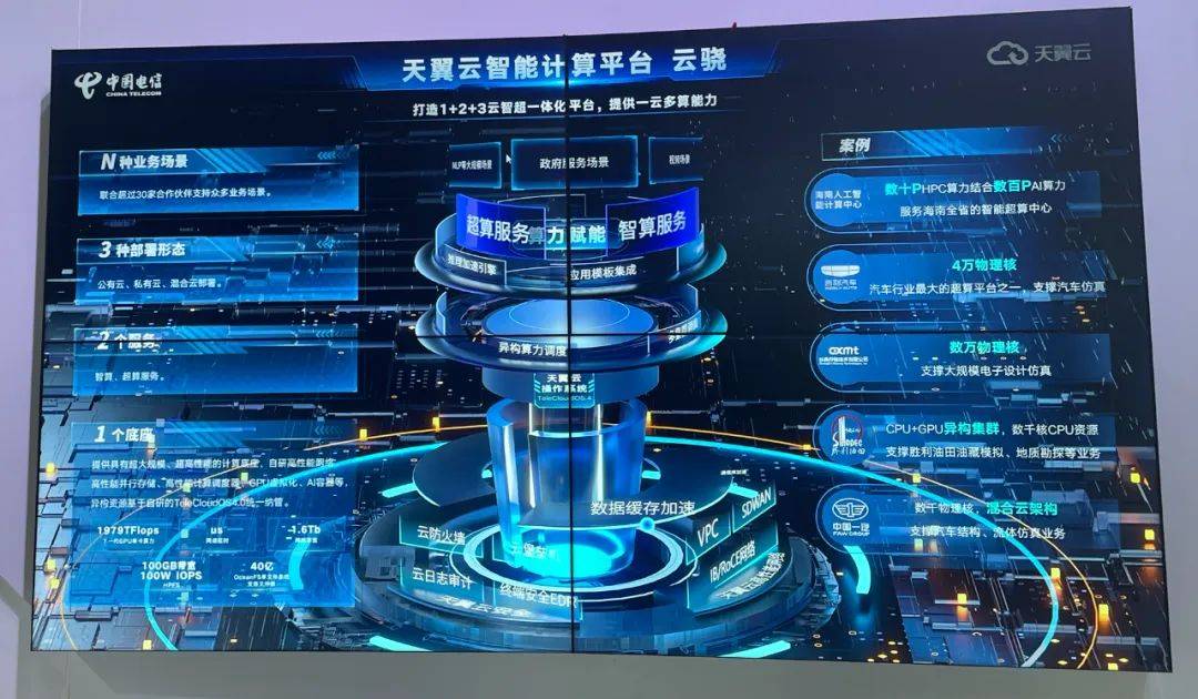 天翼云智能计算平台"云骁",是运营商首个云,智,超一体化的算力平台