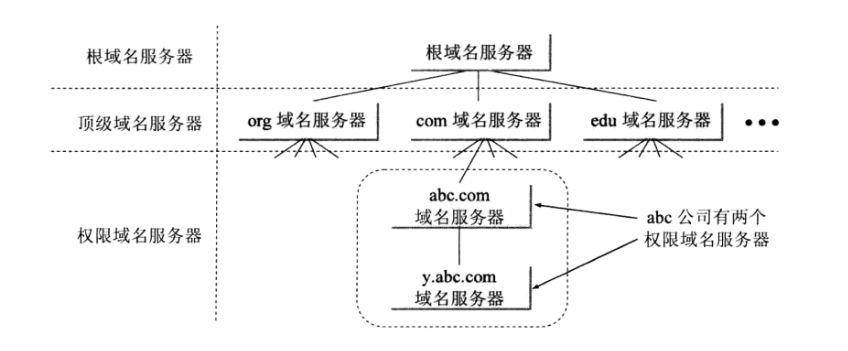 小程序业务域名_小程序域名配置_小程序配置业务域名