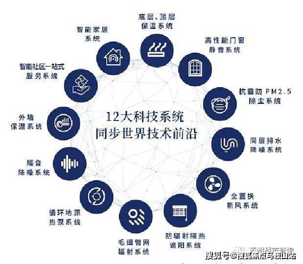 金茂府|苏州高新金茂府（欢迎您）金茂府丨金茂府_金茂府楼盘详情！-苏州新区金茂府怎么样