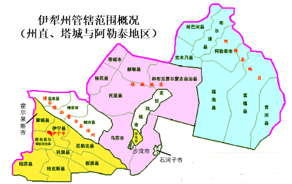 也就是说除了新疆自治区管辖之外,塔城与阿勒泰同时还接受伊犁州的