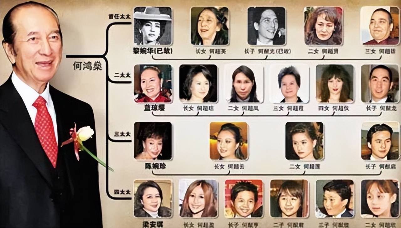 赌王家族罕见大合照,长辈四太不如何超琼沉稳,奚梦瑶艳压何超欣