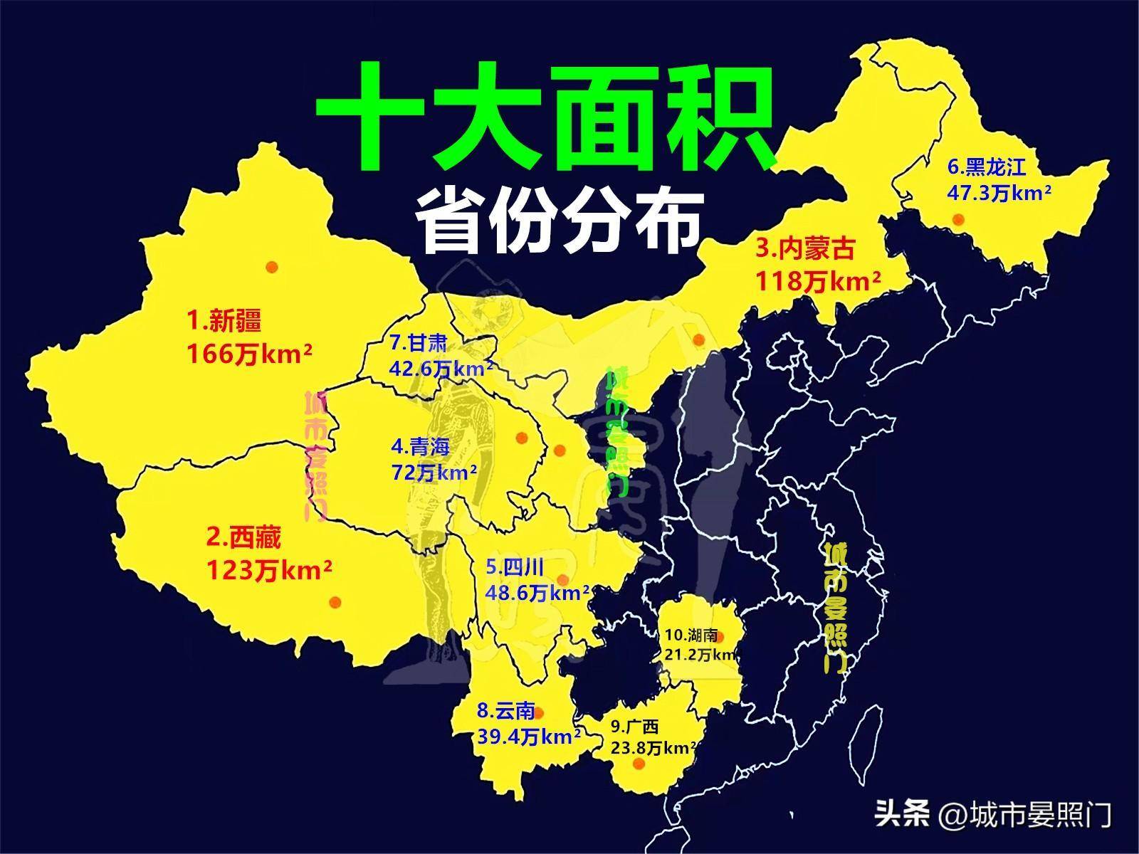 各省面積一覽:十大省面積佔比超72%,人口卻不足25%_省份_佔全國_排名