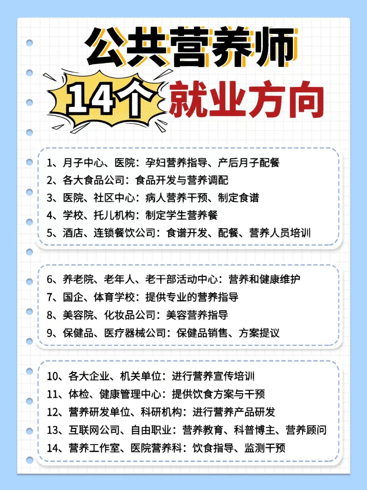 如果你正好也有計劃瞭解報考公共營養師證書,歡迎瞭解諮詢,微信公眾號