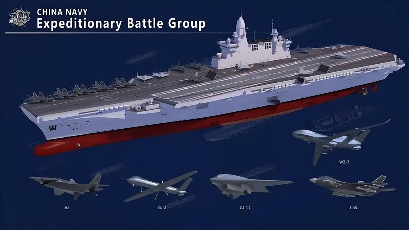 型两栖攻击舰已是4万吨级巨舰,未来的076型舰若要发展为可搭载固定翼