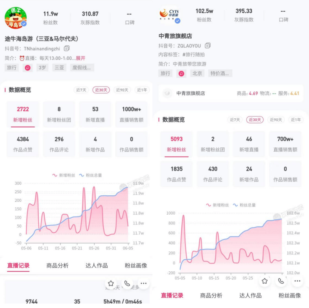 永兴坊抖音直播_永兴坊抖音直播_永兴坊抖音直播