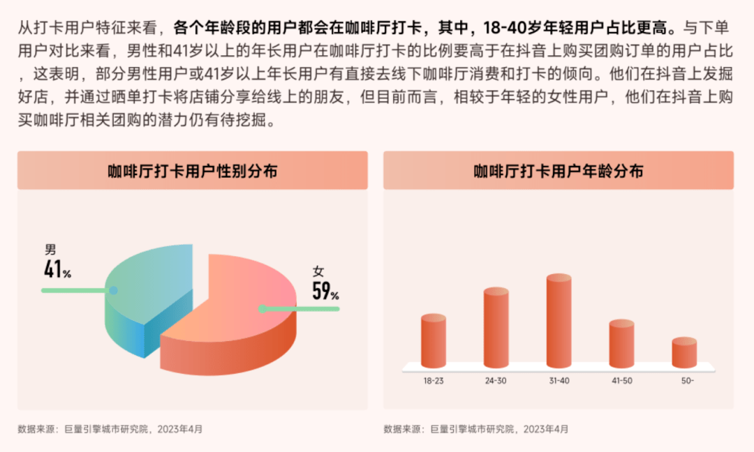 我的咖啡只卖0.1元 请问阁下拿什么应战？