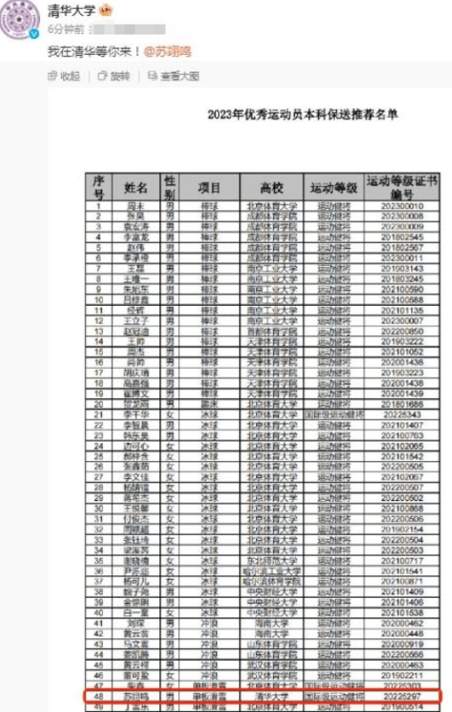 奥运冠军苏翊鸣拟被保送清华,本人回应更显大格局