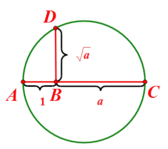 数学王子高斯和他的正17边形_直线_长度_线段