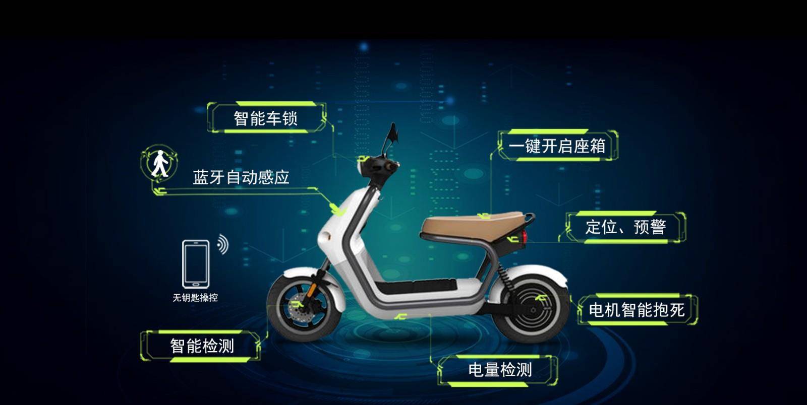 4000內電動車哪款好?九號,臺鈴,綠源誰更值?熱賣電摩對比!