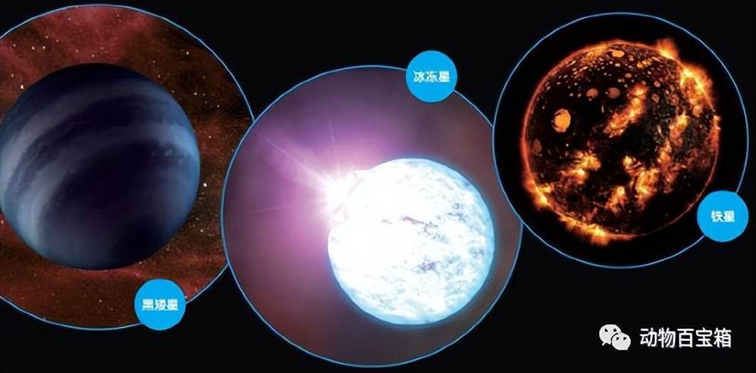 研究发现:致密蓝矮星系的起源与形成机制,演化过程具有重要意义_物质