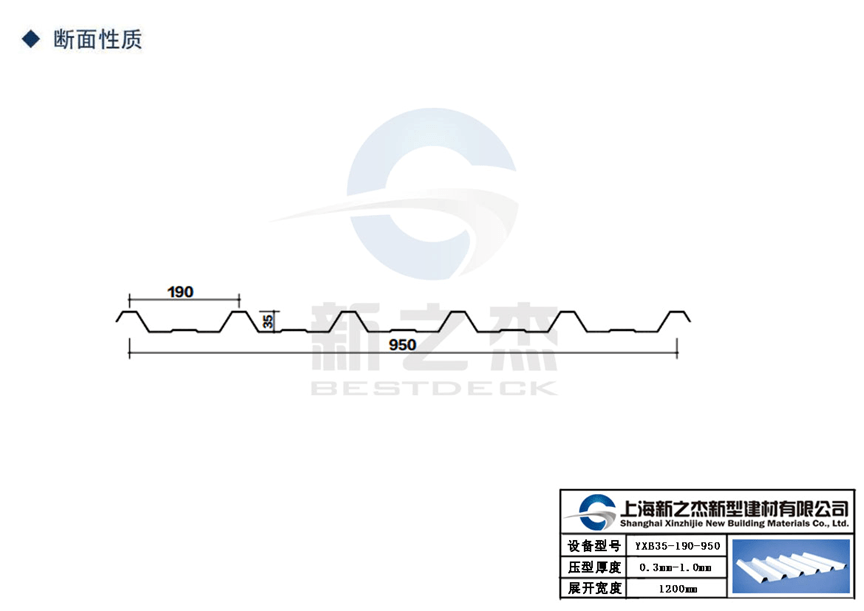 yxb35-190-950彩钢瓦多少钱一平?官方回应来了!_价格_上海_市场