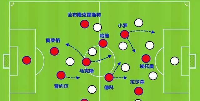 因为是国家德比,大家下脚动作也比较凶横,这一次踢翻菲戈是比较猛烈的