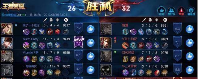 王者荣耀排行_最火推荐榜单-火爆游戏软件推荐榜单-游戏鸟手游网(2)