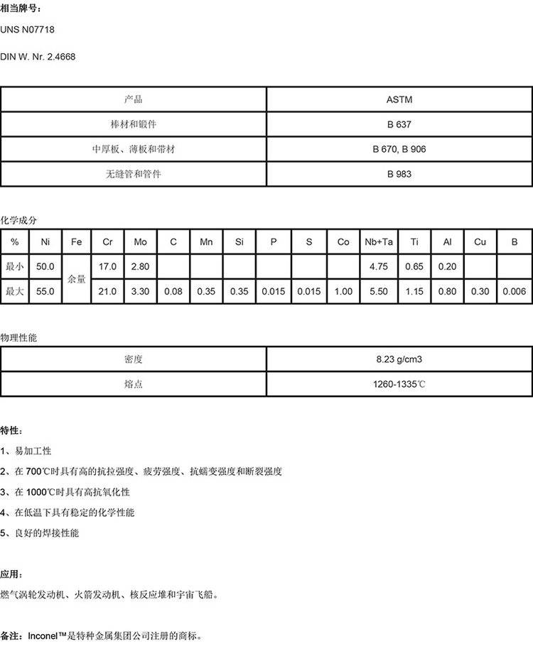 供应inconel718圆棒 管材 板材现货-东莞品尚_合金_牌号_高温