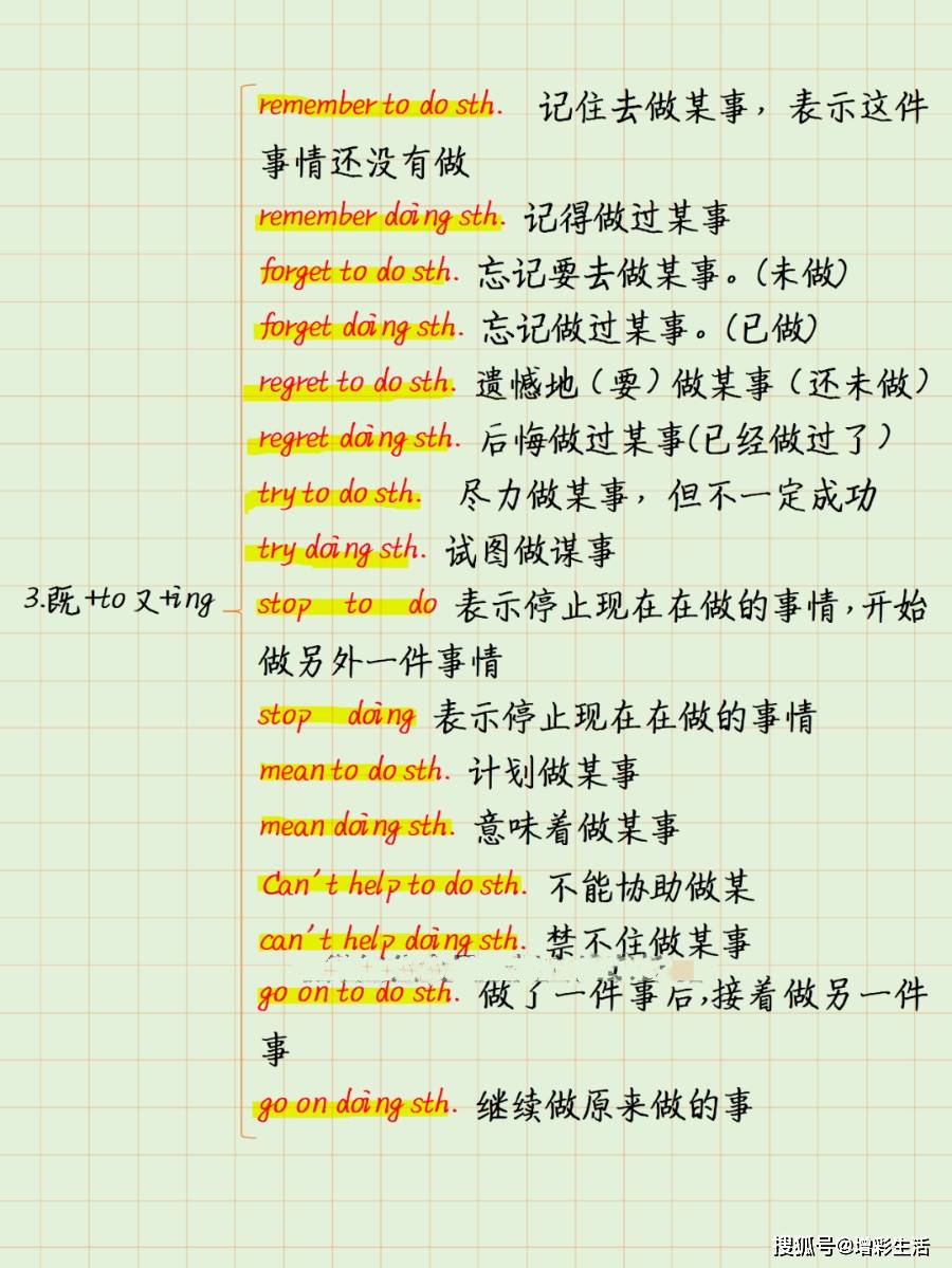 初中英语常用的固定短语词组整理归纳（收藏）_搜狐网