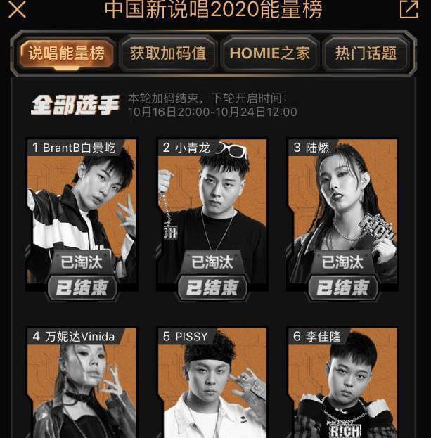中国新说唱:能量榜投票截止,小白成功复活,但疑似还有第三轮_选手